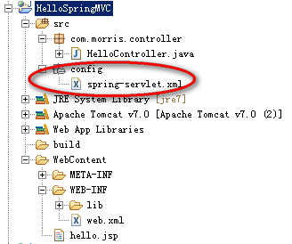SpringMVC xml文件路径在web.xml中的配置方式