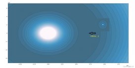 Python算法绘制特洛伊小行星群实现示例