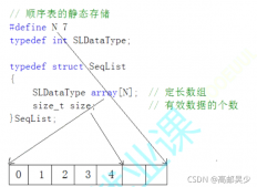 C语言编程简单却重要的数据结构顺序表全面讲解