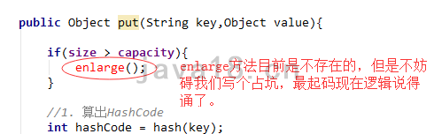 java编程进阶小白也能手写HashMap代码