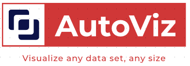 Python通过四大 AutoEDA 工具包快速产出完美数据报告