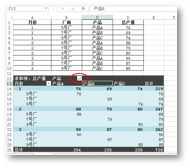 C#如何操作Excel数据透视表