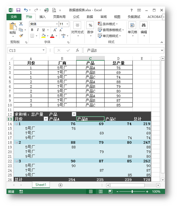 C#如何操作Excel数据透视表
