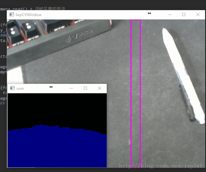 python环境下OPenCV处理视频流局部区域像素值