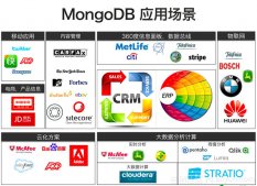 MongoDB使用场景总结