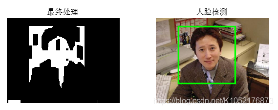 Matlab处理图像后实现简单的人脸检测