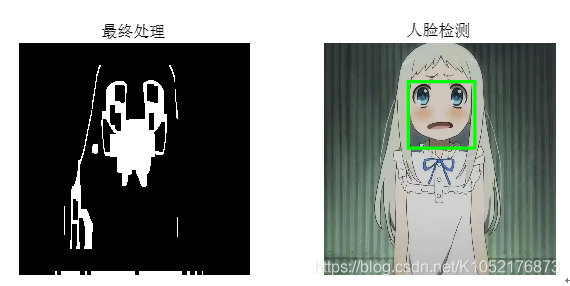 Matlab处理图像后实现简单的人脸检测