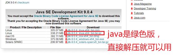 Linux系统下安装jdbc与tomcat的图文教程