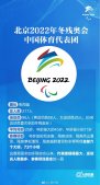 3.6北京冬残奥会赛程表 3月6日北京冬残奥会比赛安排表