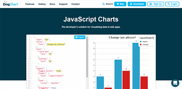 推荐！数据可视化的十种优秀JavaScript图表库