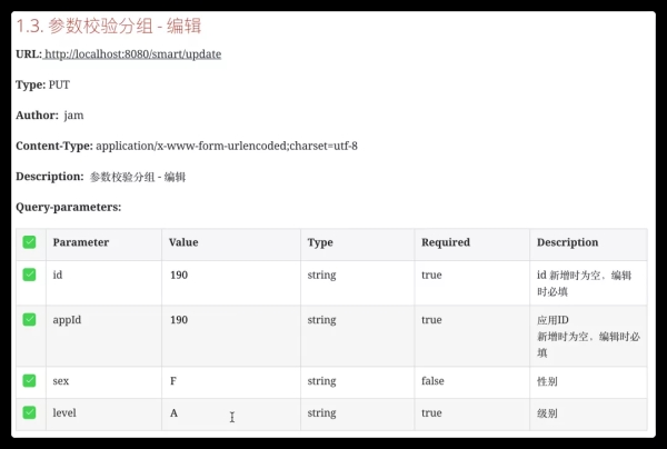Java开发SpringBoot集成接口文档实现示例