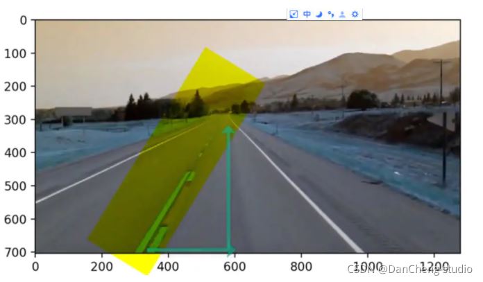 基于OpenCV实现车道线检测(自动驾驶 机器视觉)