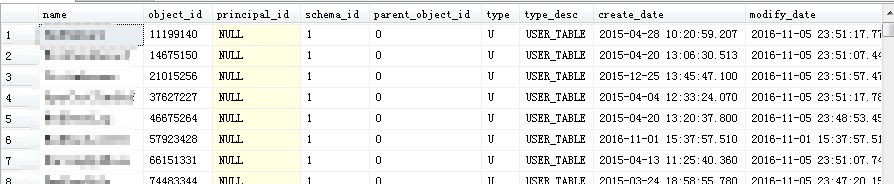 SQL Server查询某个字段在哪些表中存在