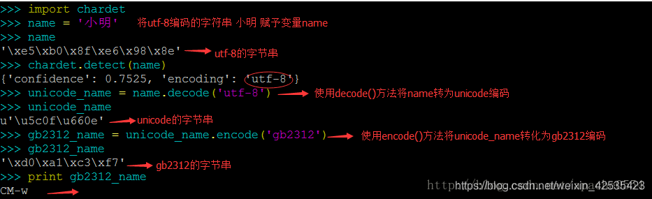 python 中文编码乱码问题的解决