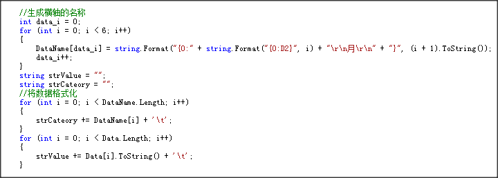 C#制作二维柱状图方法