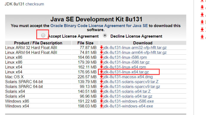 linux服务器上安装jdk的两种方法（yum+下载包）
