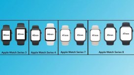 Apple Watch Pro曝光：拥有更大的屏幕和更长续航，或900美元起