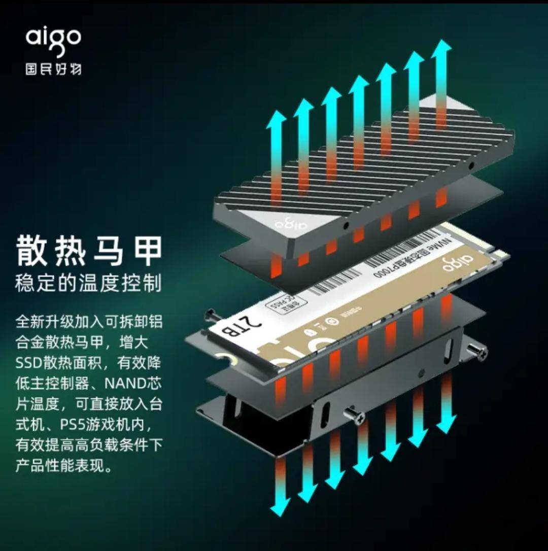 好固态硬盘是什么样的？就像aigo PCIe4.0固态硬盘P7000一样