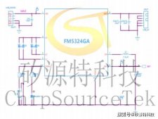 矽源特FM5324GA是充电管理电池升压输出电池电量判断和电量指示集成电源管理IC
