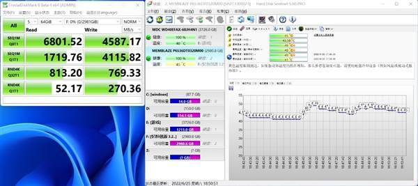 全程不掉速！忆恒创源PBlaze6 6536 3.2TB评测：是时候整一块企业级SSD了