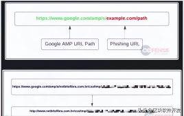 黑客滥用 Google AMP 进行规避性网络钓鱼攻击