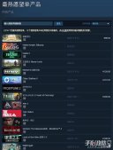 国产游戏《猛兽派对》登顶Steam全球心愿单榜