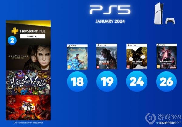明年1月PS5游戏汇总：《美末2》独家领衔，多款大作齐聚亮相