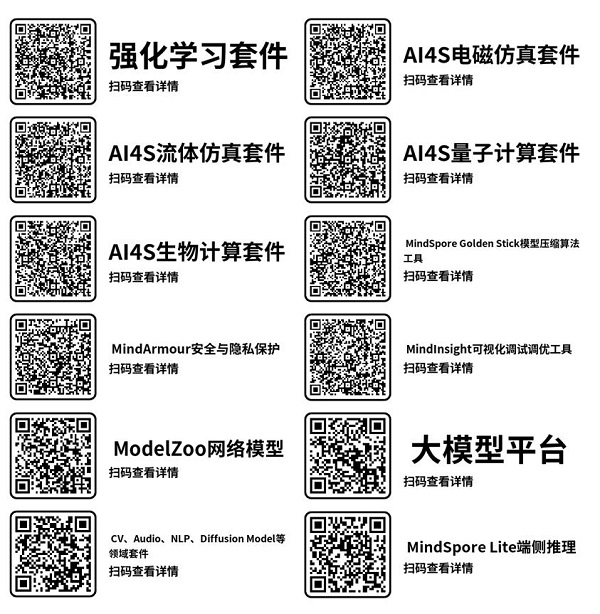 共筑AI创新之源：中国人工智能学会-MindSpore学术奖励基金阶段学术成果分享
