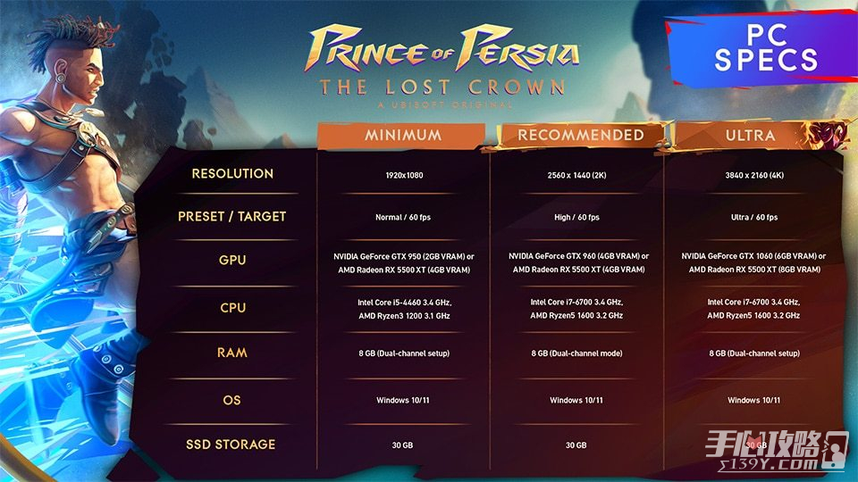 《波斯王子：失落的王冠》PC配置以及主机表现情况公布