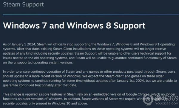 Steam宣告时代落幕：正式停止对Win7/Win8的支持