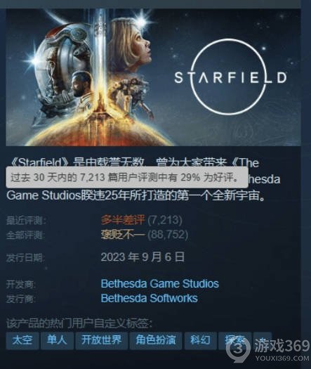 《星空》Steam评价乌云笼罩，30天好评率跌破30%，最高在线数1.5万